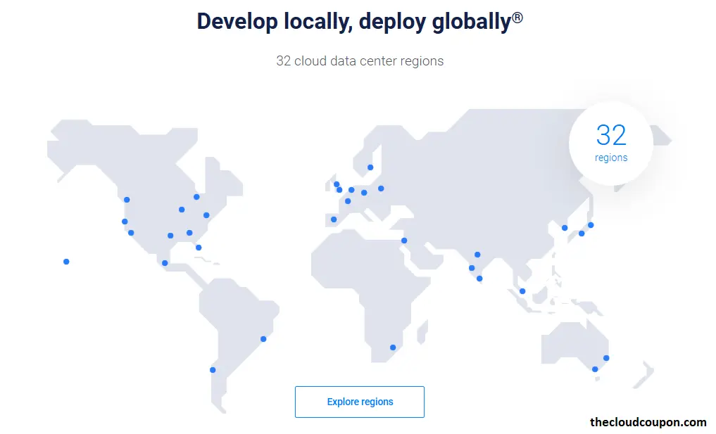 32-Global-Datacenters-—-Optimizing-Access-Speed