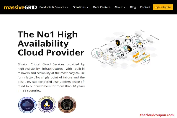 MassiveGRID-Coupon-Codes-Get-1-Year-Free