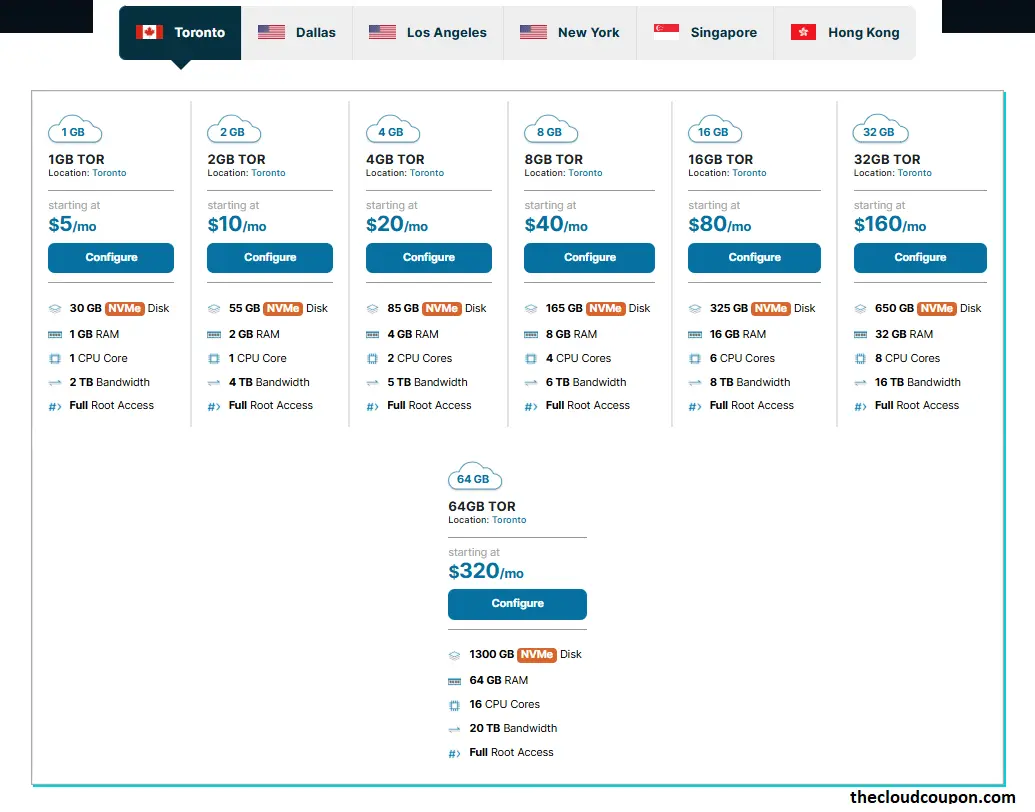 Cloud-VPS-Hosting-Superior-Power-for-Large-Projects