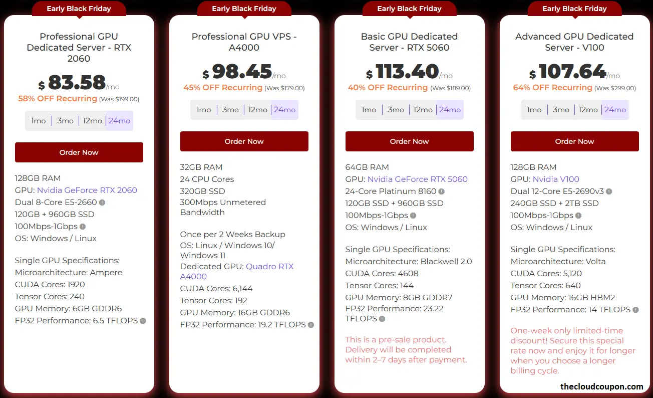 GPU-Server-Black-Friday-Deals-–-Save-Up-to-64-The-Golden-Opportunity-for-AIML-Engineers