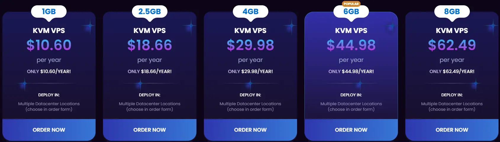 KVM-VPS-Black-Friday-The-Private-Playground-for-Developers-SysAdmins