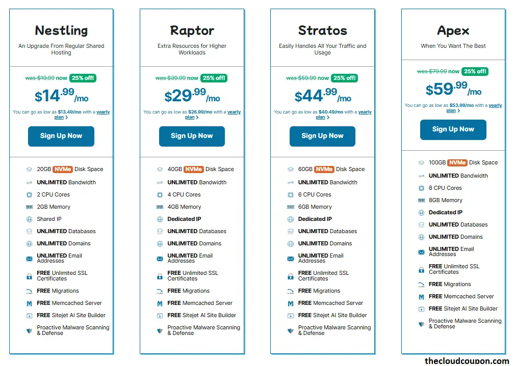 Semi-Dedicated-Hosting-Coupon-Codes-When-Shared-Hosting-Isnt-Enough