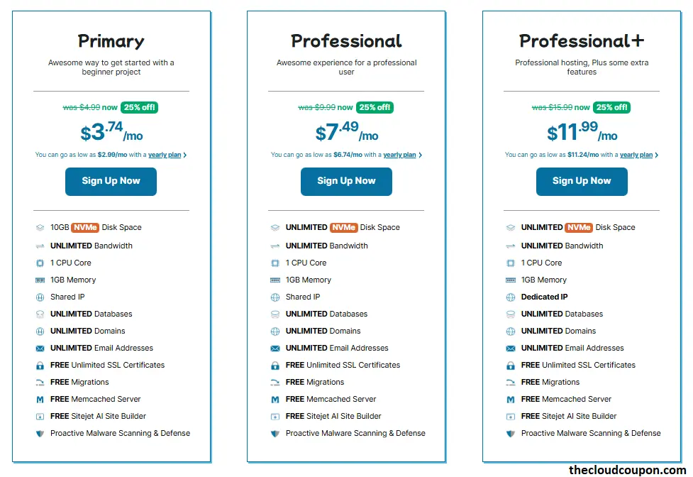 Shared-Hosting-Coupon-Codes-The-Budget-Friendly-Solution-for-Beginners