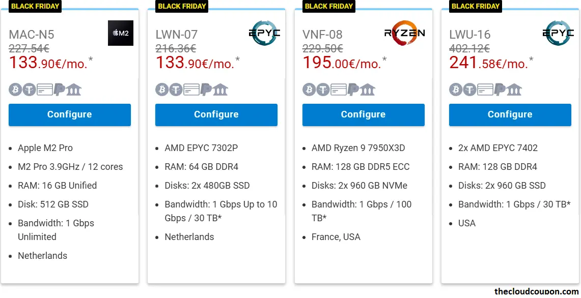 Top-Hottest-Dedicated-Server-Deals-2025-Detailed-Review